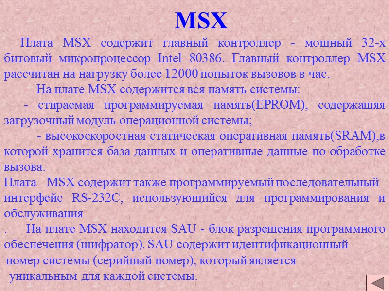 MSX Плата MSX содержит главный контроллер - мощный 32-х MSX Плата MSX содержит главный контроллер - мощный 32-х